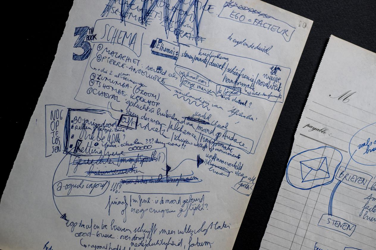 Blad papier waarop een met de pen getekend schema van de verhaallijnen staat