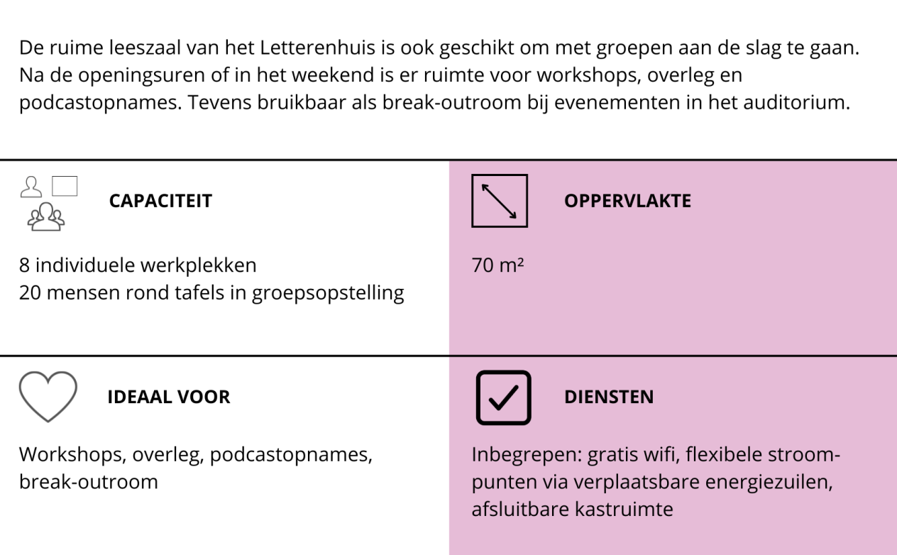 Infofiche leeszaal: 8 werkplekken of 20 mensen rond tafels in groepsopstelling, 70m², gratis wifi, flexibele stroompunten en afsluitbare kastruimte, ideaal voor workshops, overleg, break-outroom en podcastopnames
